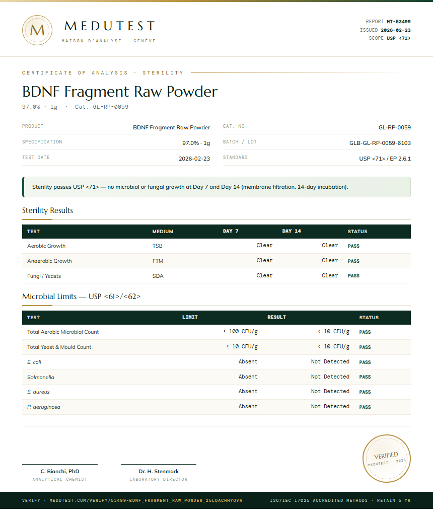 BDNF Fragment Raw Powder Sterility report by Medutest