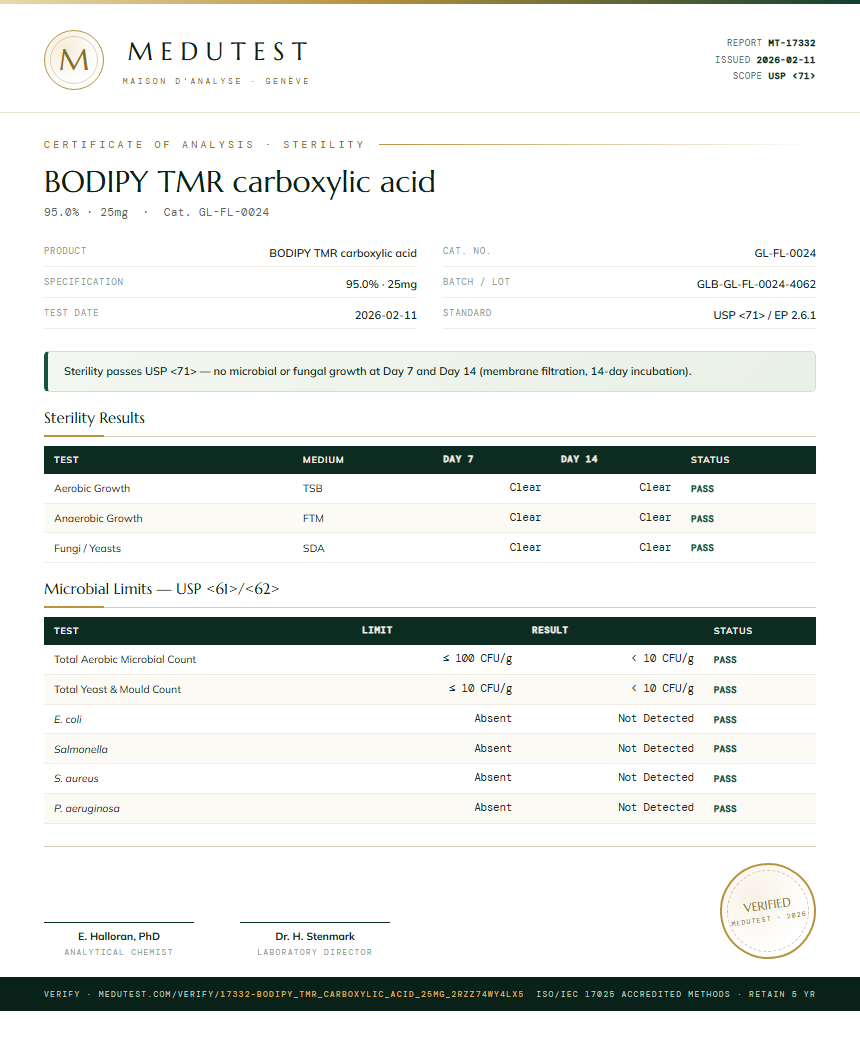 BODIPY TMR carboxylic acid Sterility report by Medutest