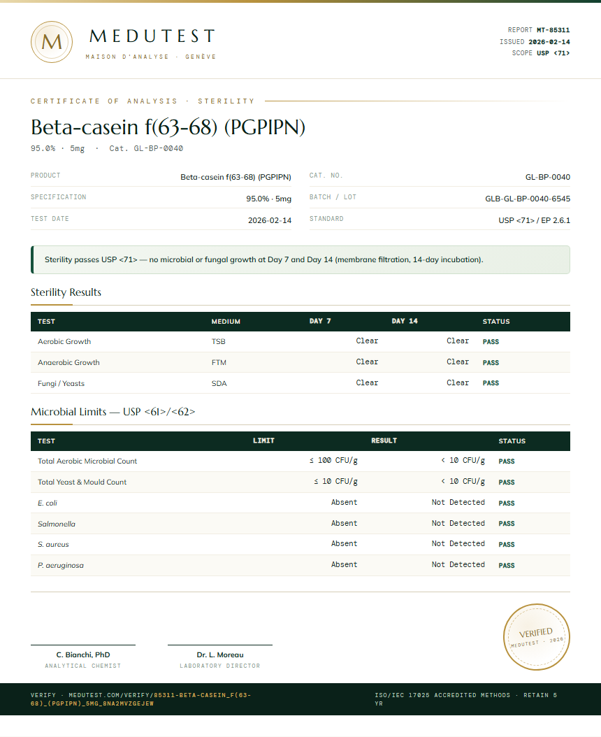 Beta-casein f(63-68) (PGPIPN) Sterility report by Medutest