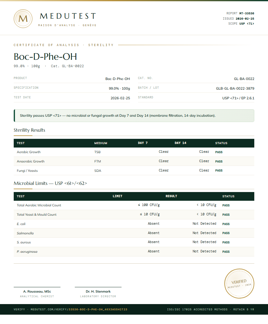 Boc-D-Phe-OH Sterility report by Medutest