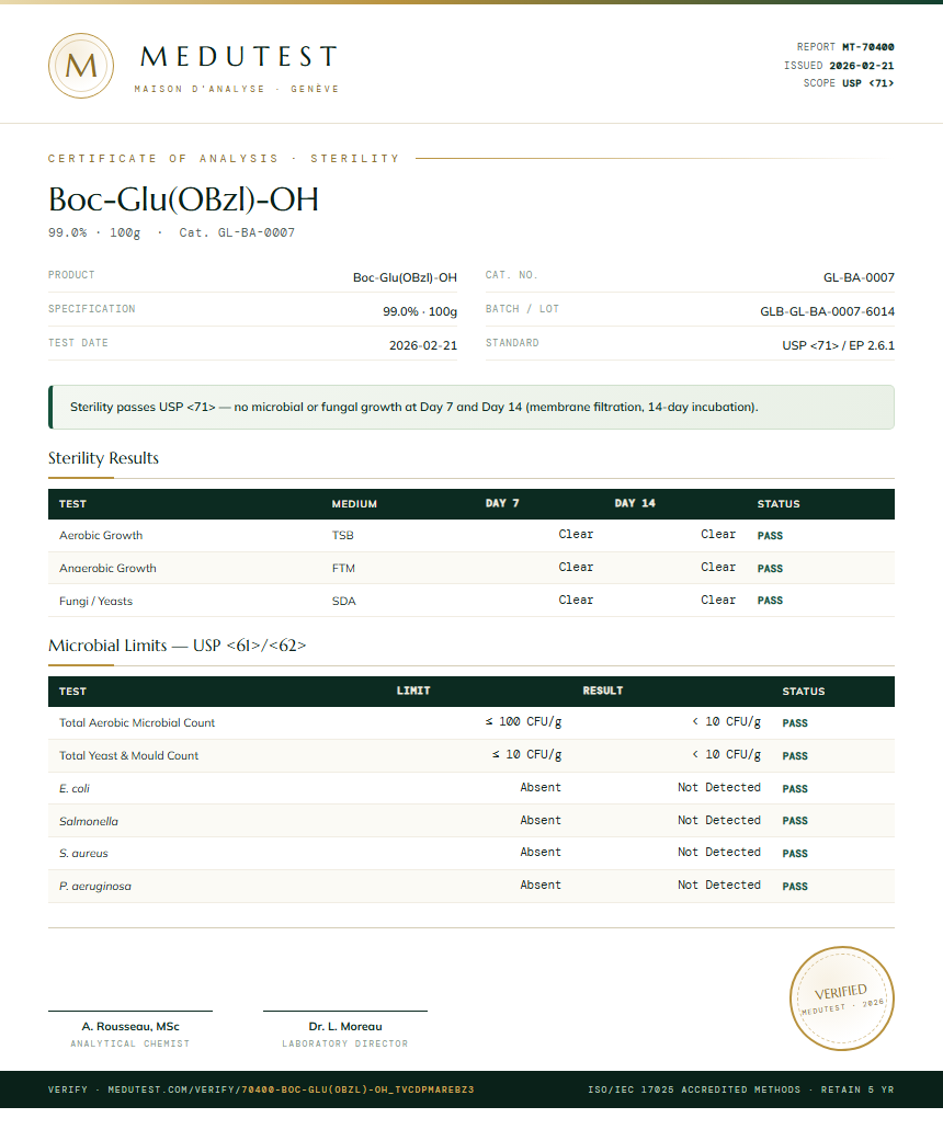 Boc-Glu(OBzl)-OH Sterility report by Medutest