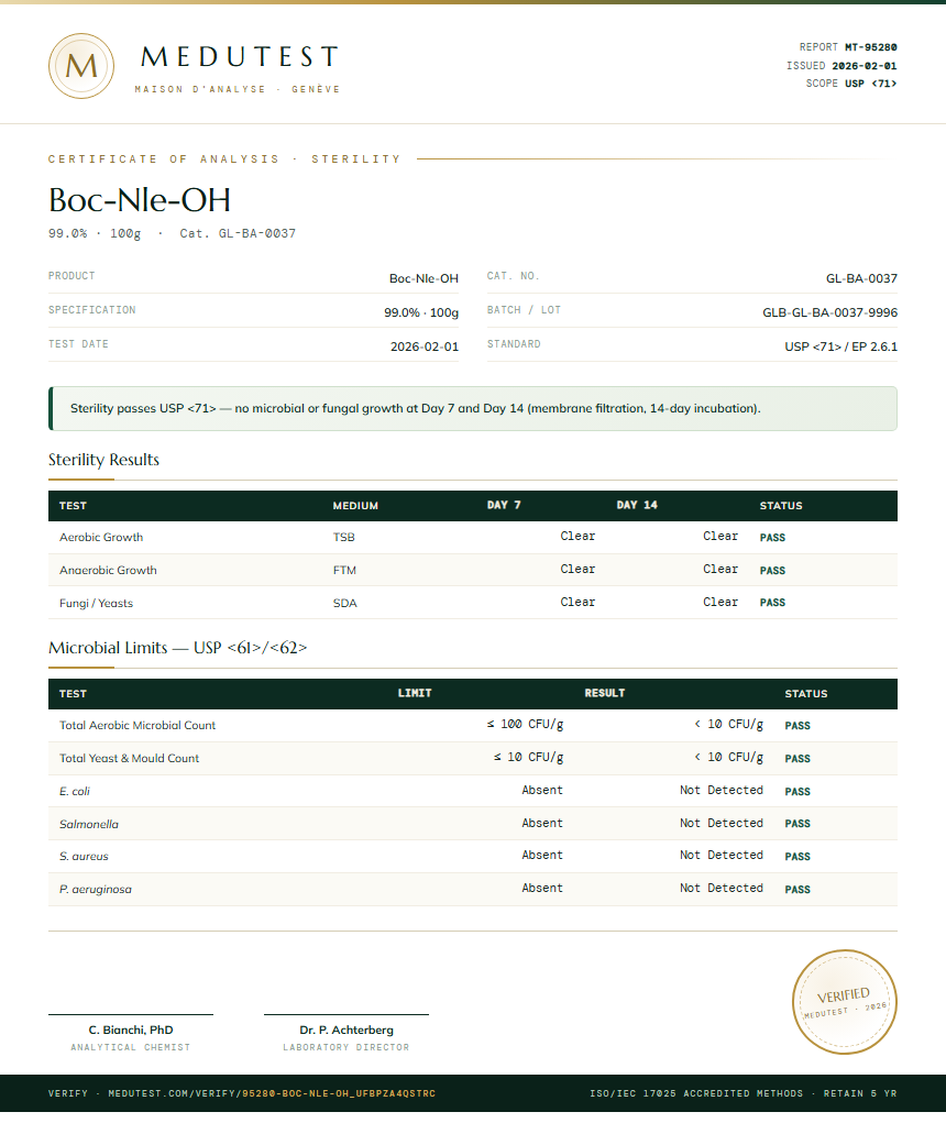 Boc-Nle-OH Sterility report by Medutest
