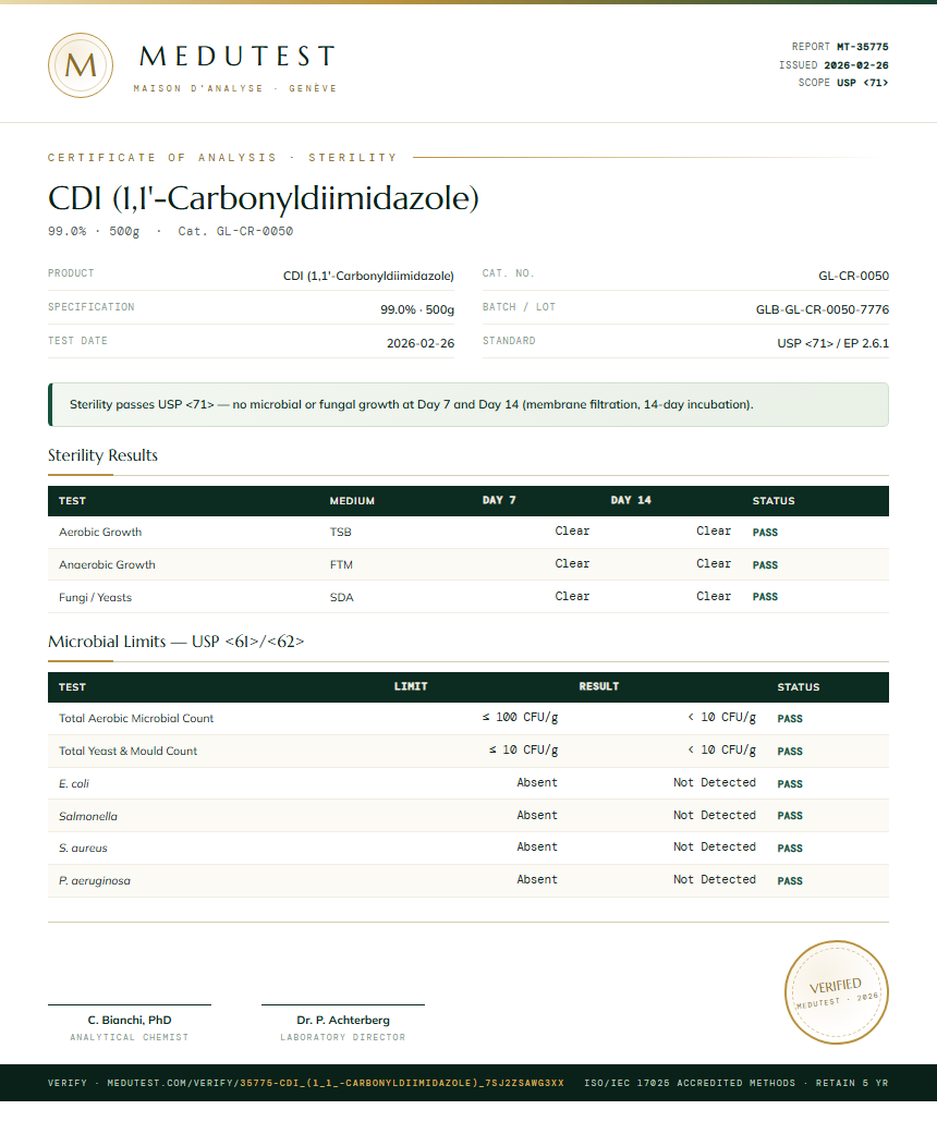 CDI (1,1'-Carbonyldiimidazole) Sterility report by Medutest
