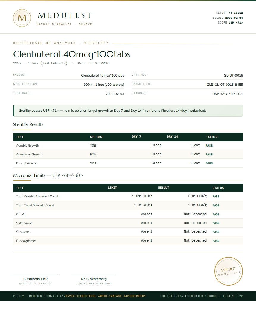 Clenbuterol 40mcg*100tabs Sterility report by Medutest