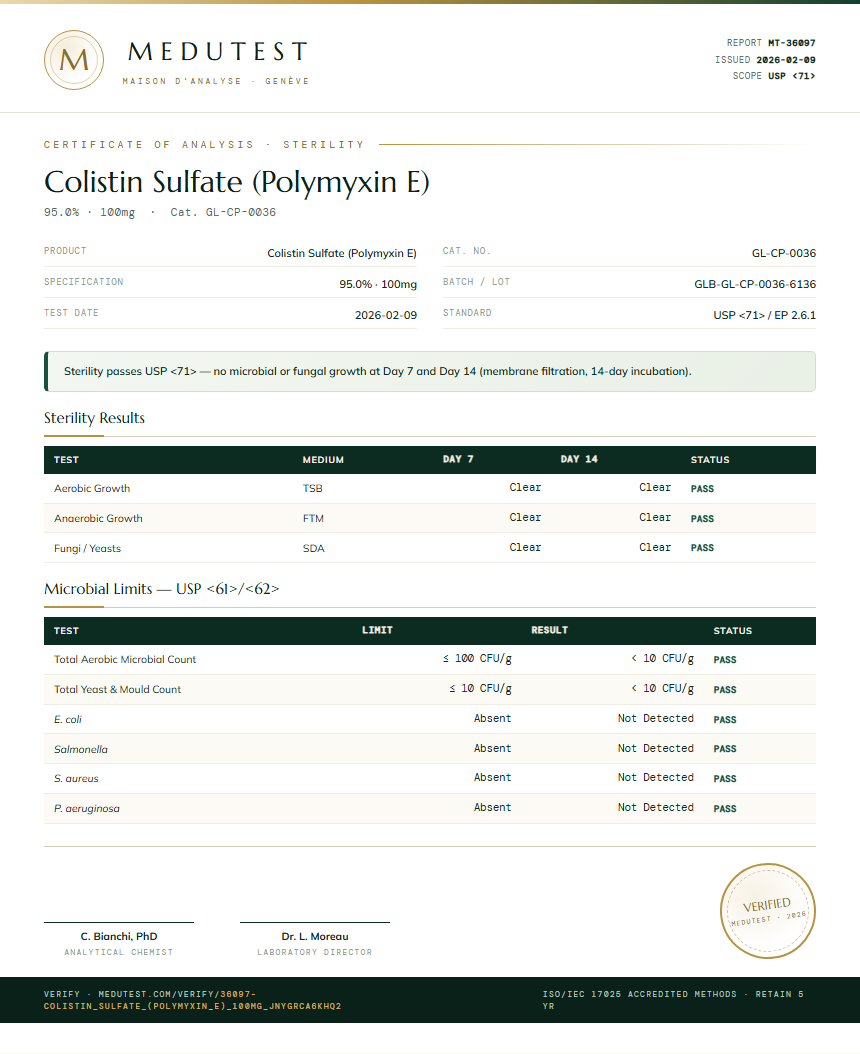 Colistin Sulfate (Polymyxin E) Sterility report by Medutest