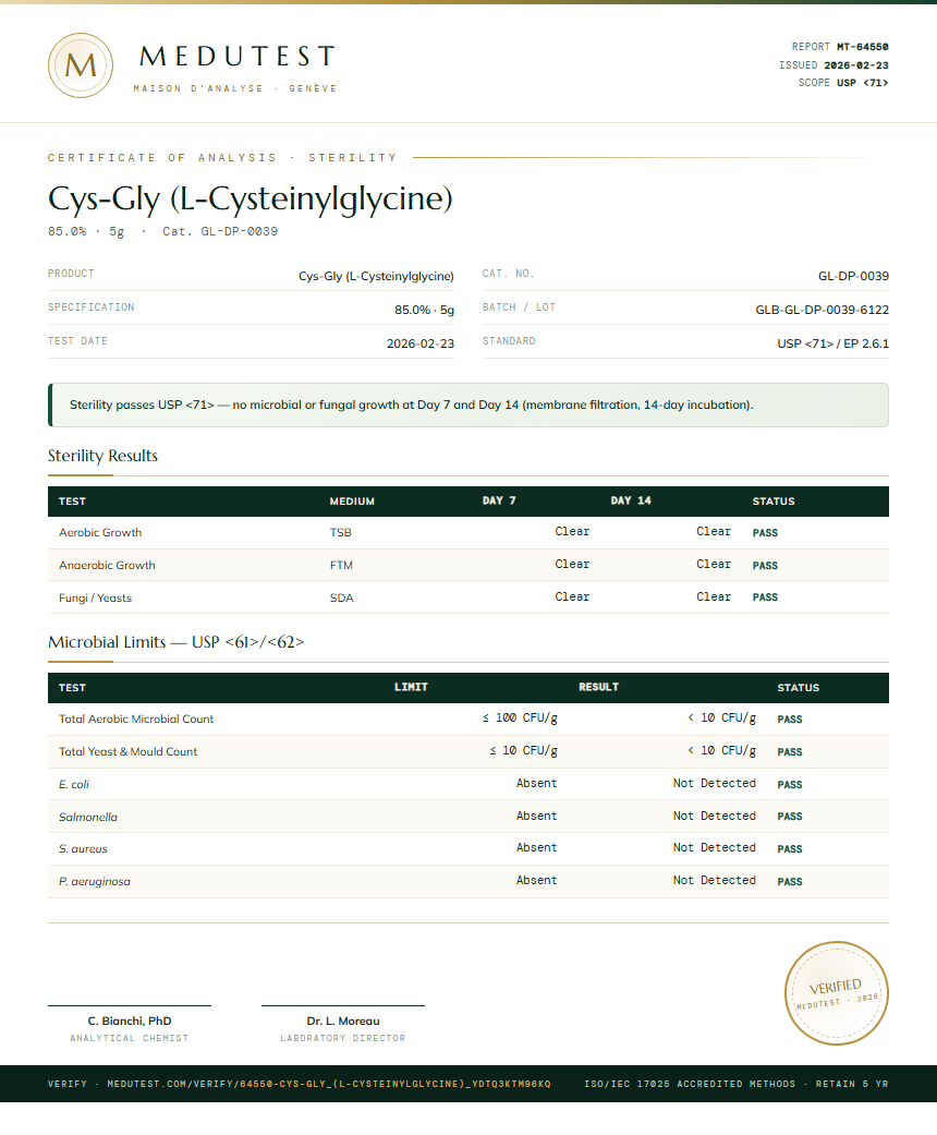 Cys-Gly (L-Cysteinylglycine) Sterility report by Medutest