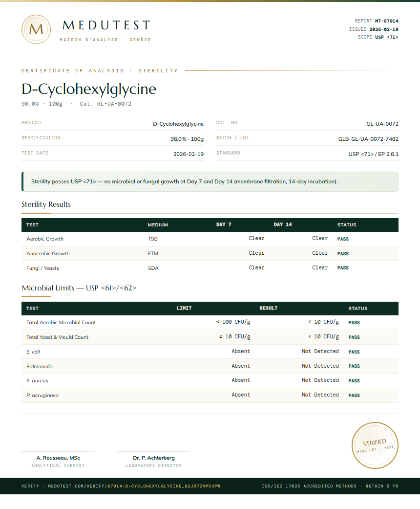 D-Cyclohexylglycine Sterility report by Medutest