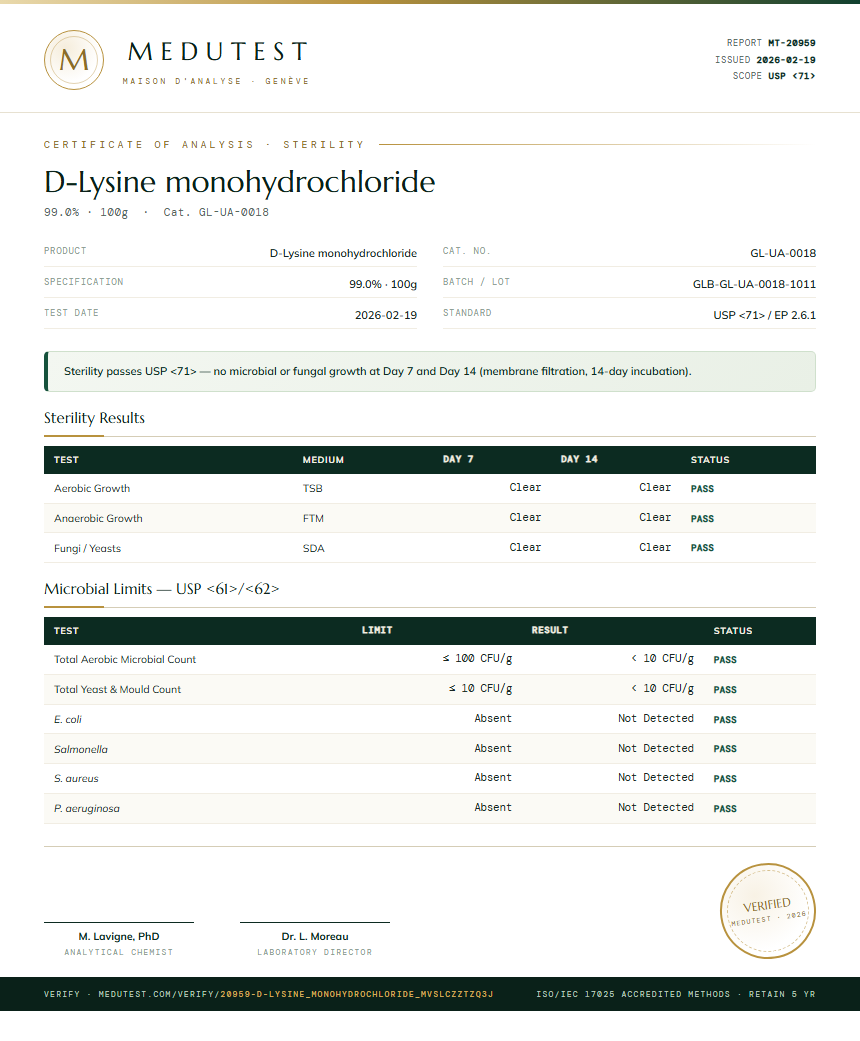 D-Lysine monohydrochloride Sterility report by Medutest