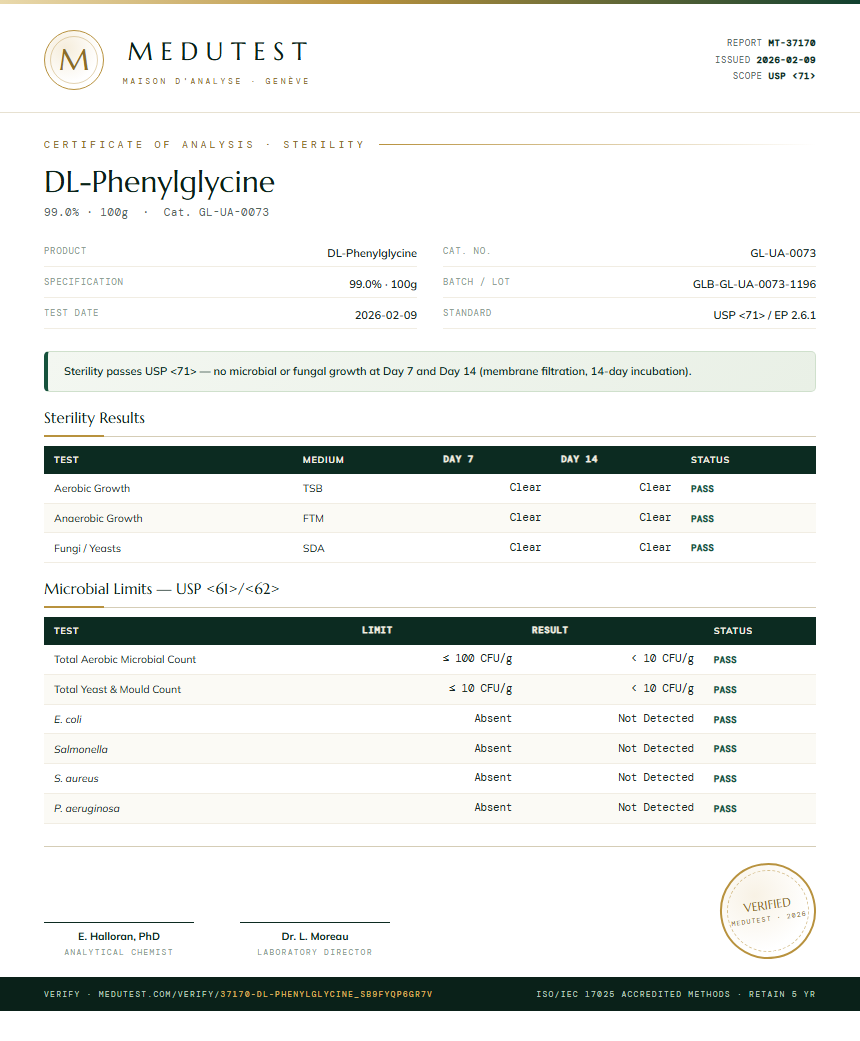DL-Phenylglycine Sterility report by Medutest
