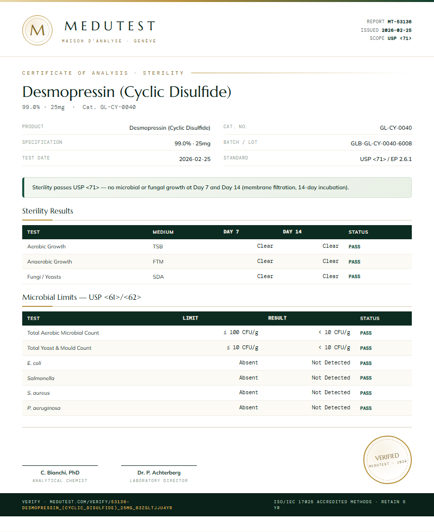 Desmopressin (Cyclic Disulfide) Sterility report by Medutest