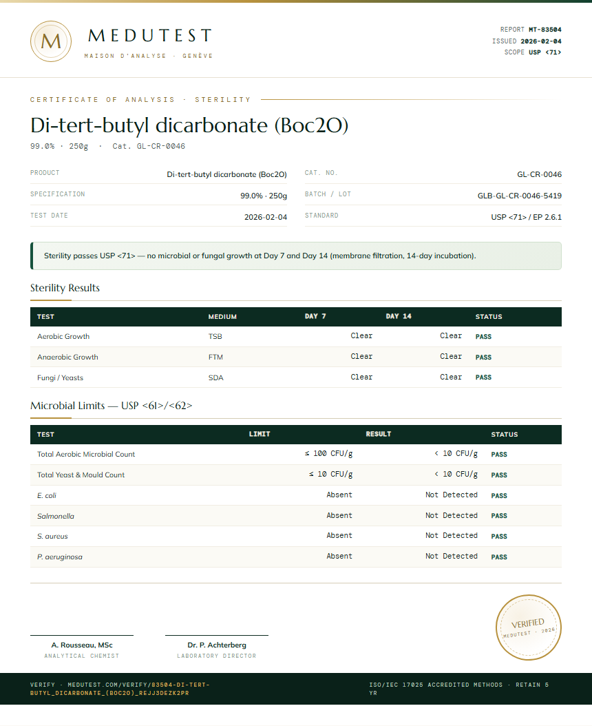 Di-tert-butyl dicarbonate (Boc2O) Sterility report by Medutest
