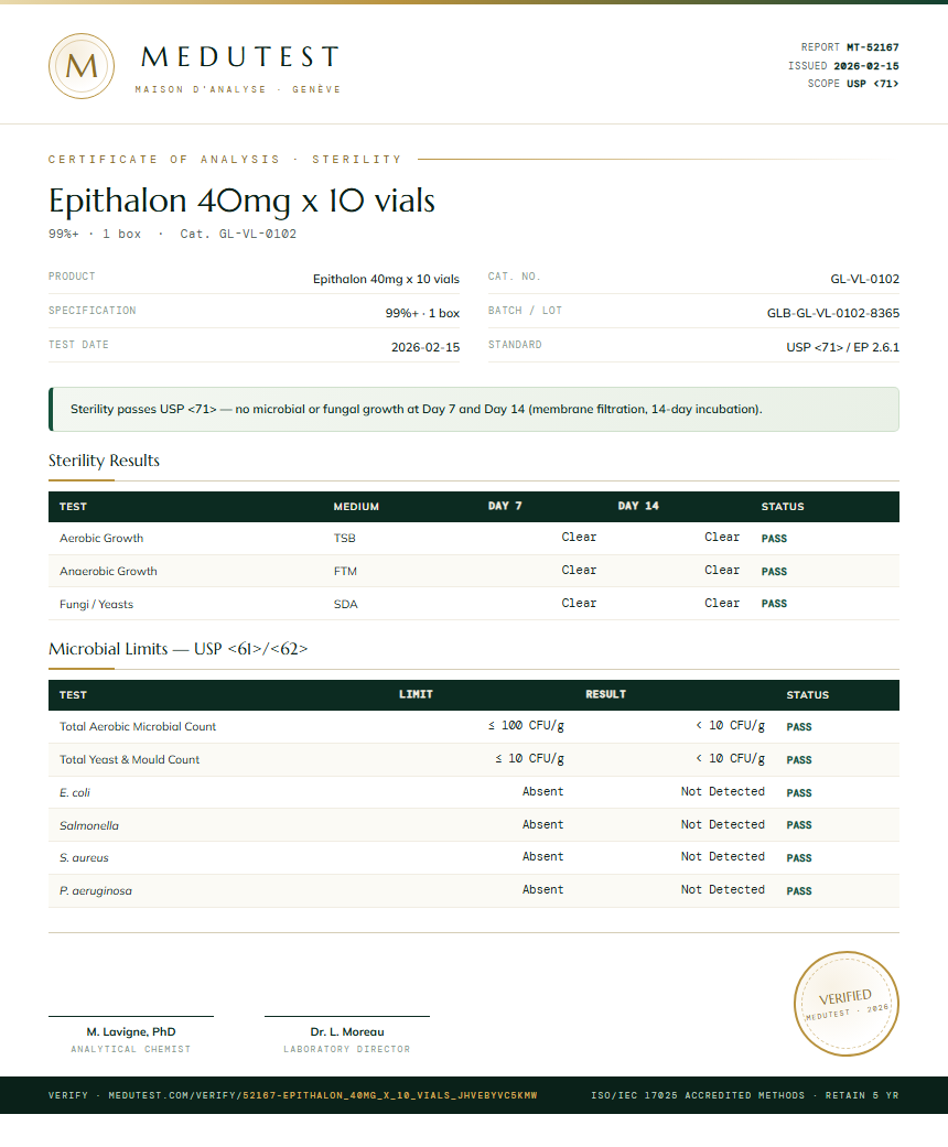 Epithalon 40mg x 10 vials Sterility report by Medutest