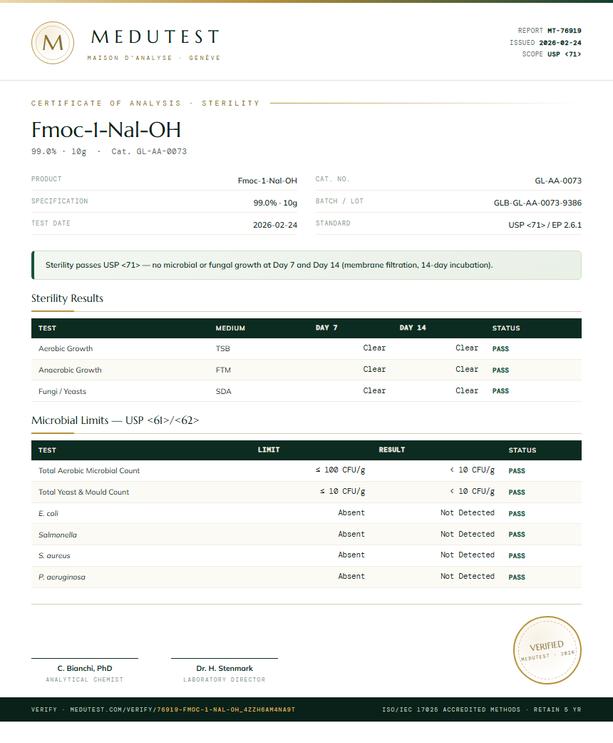 Fmoc-1-Nal-OH Sterility report by Medutest