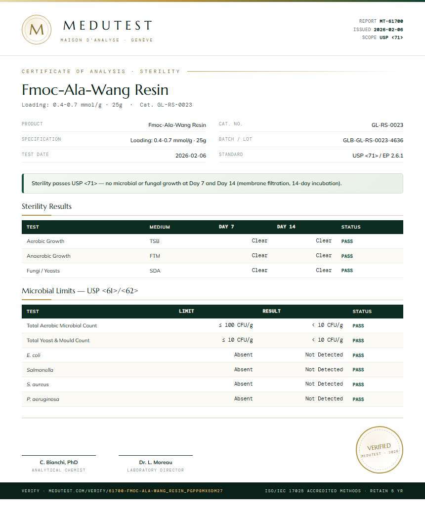 Fmoc-Ala-Wang Resin Sterility report by Medutest
