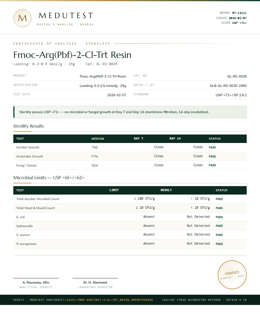 Fmoc-Arg(Pbf)-2-Cl-Trt Resin Sterility report by Medutest