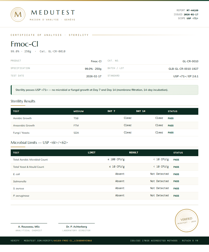 Fmoc-Cl Sterility report by Medutest