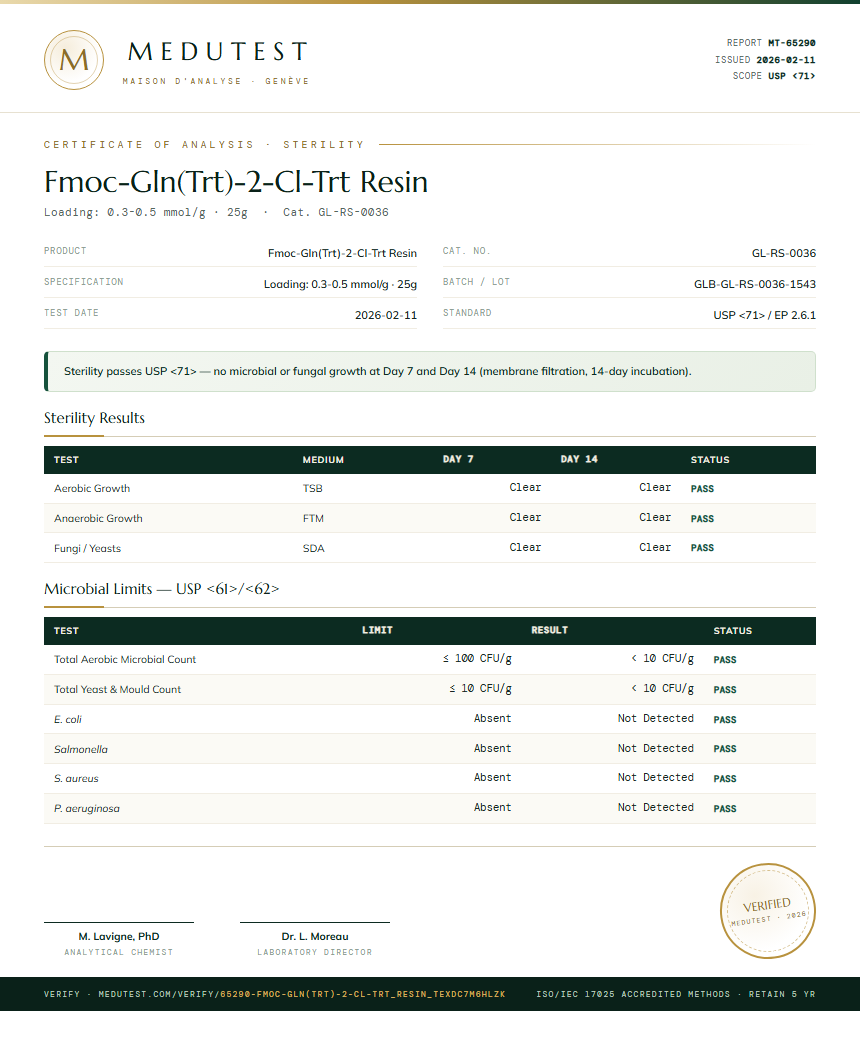 Fmoc-Gln(Trt)-2-Cl-Trt Resin Sterility report by Medutest