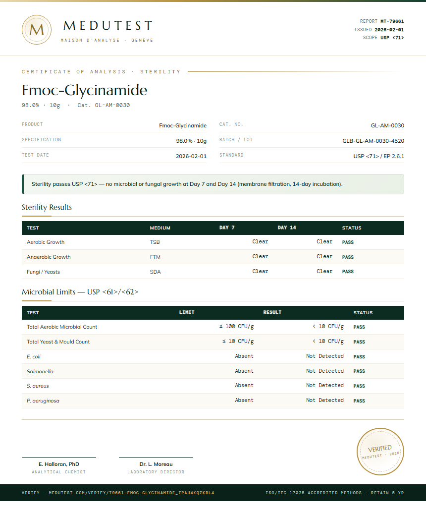 Fmoc-Glycinamide Sterility report by Medutest