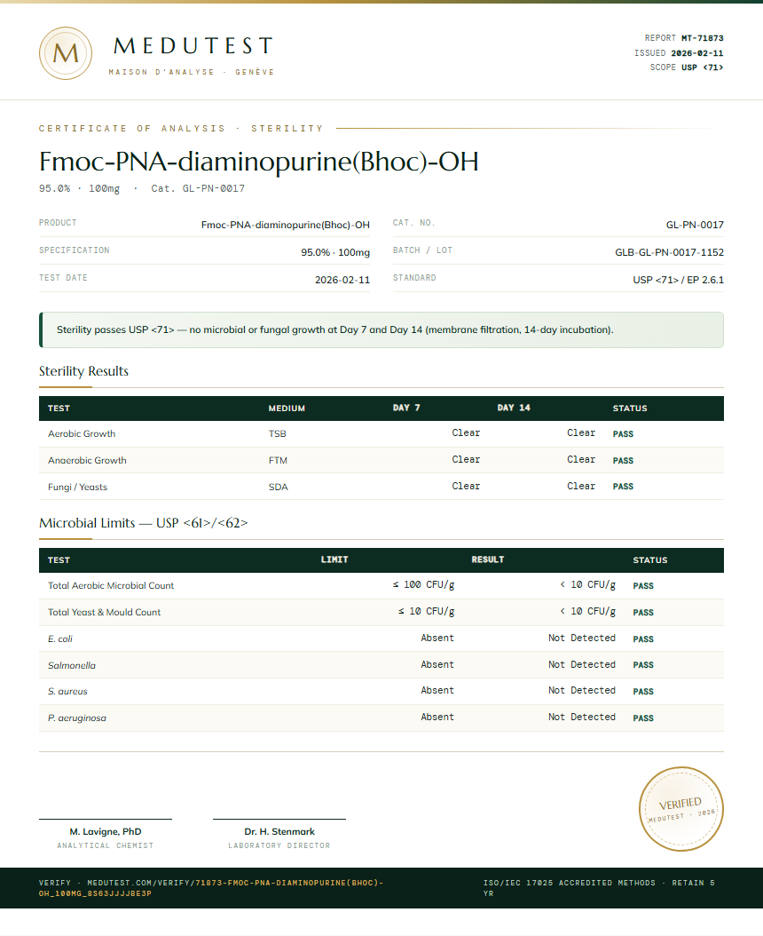 Fmoc-PNA-diaminopurine(Bhoc)-OH Sterility report by Medutest