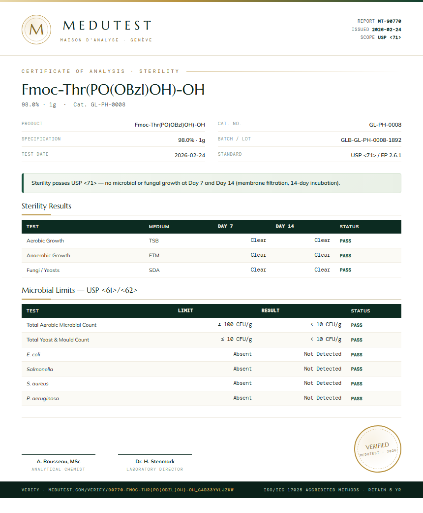 Fmoc-Thr(PO(OBzl)OH)-OH Sterility report by Medutest