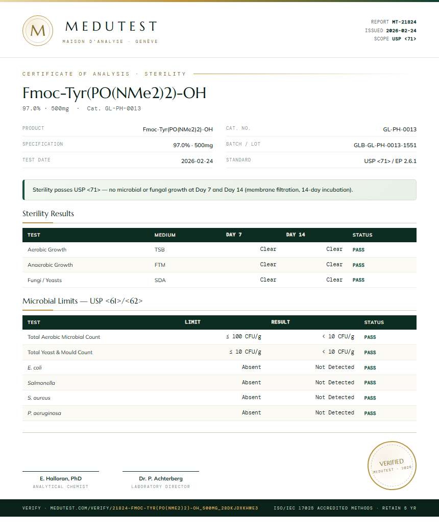 Fmoc-Tyr(PO(NMe2)2)-OH Sterility report by Medutest