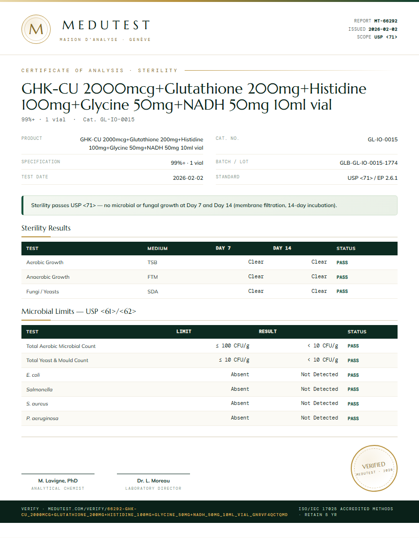 GHK-CU 2000mcg+Glutathione 200mg+Histidine 100mg+Glycine 50mg+NADH 50mg 10ml vial Sterility report by Medutest