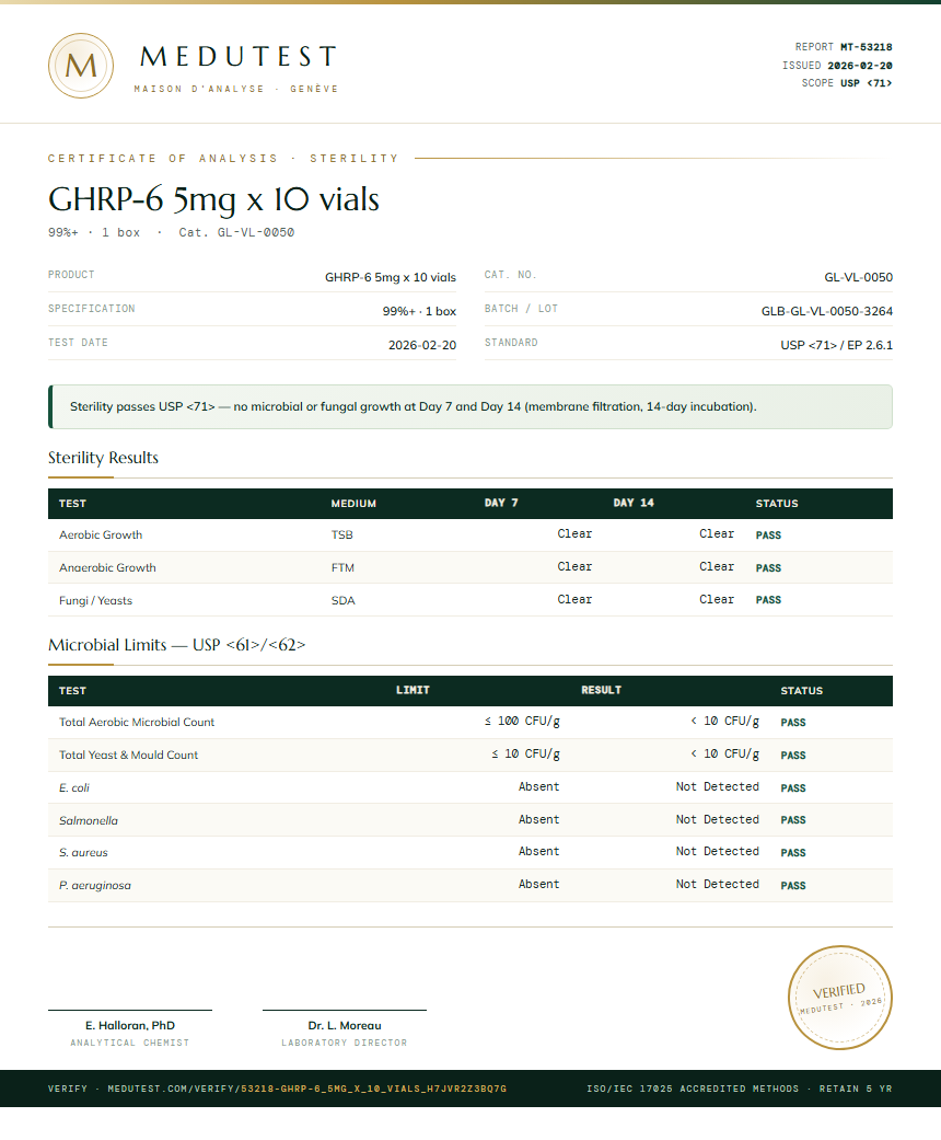 GHRP-6 5mg x 10 vials Sterility report by Medutest