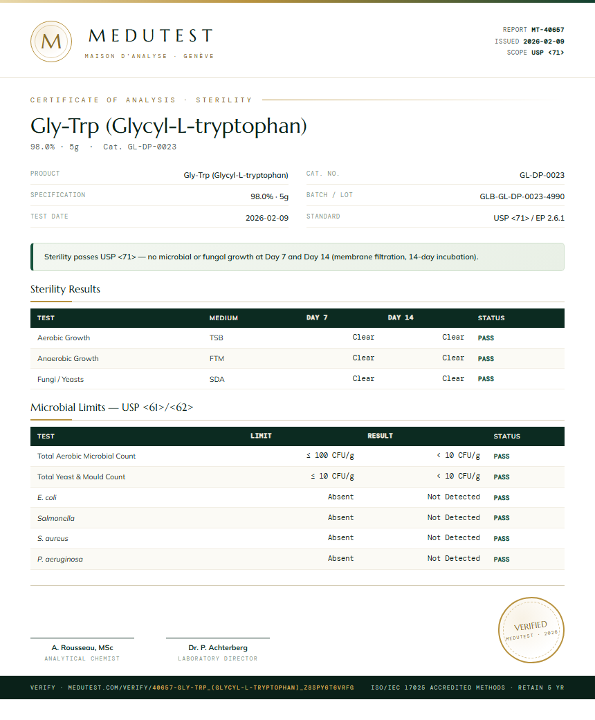 Gly-Trp (Glycyl-L-tryptophan) Sterility report by Medutest