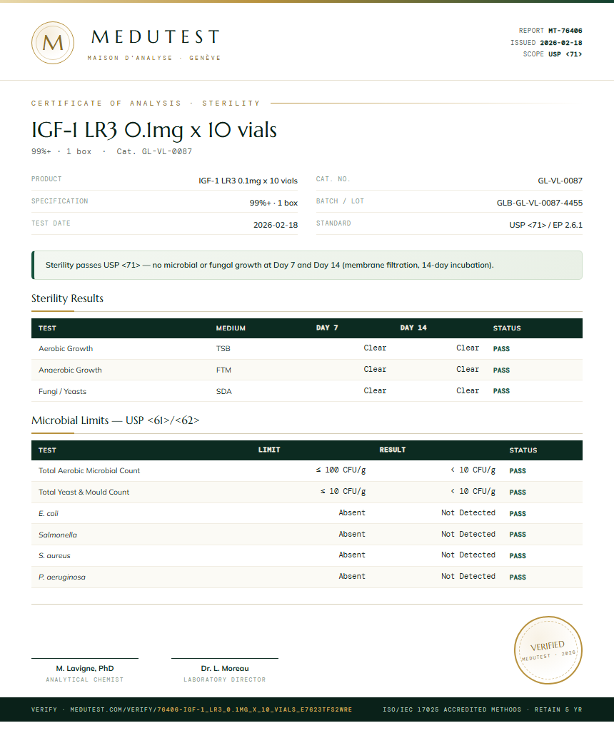 IGF-1 LR3 0.1mg x 10 vials Sterility report by Medutest