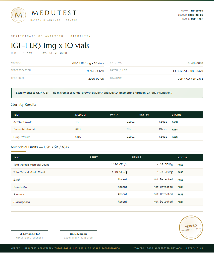 IGF-1 LR3 1mg x 10 vials Sterility report by Medutest