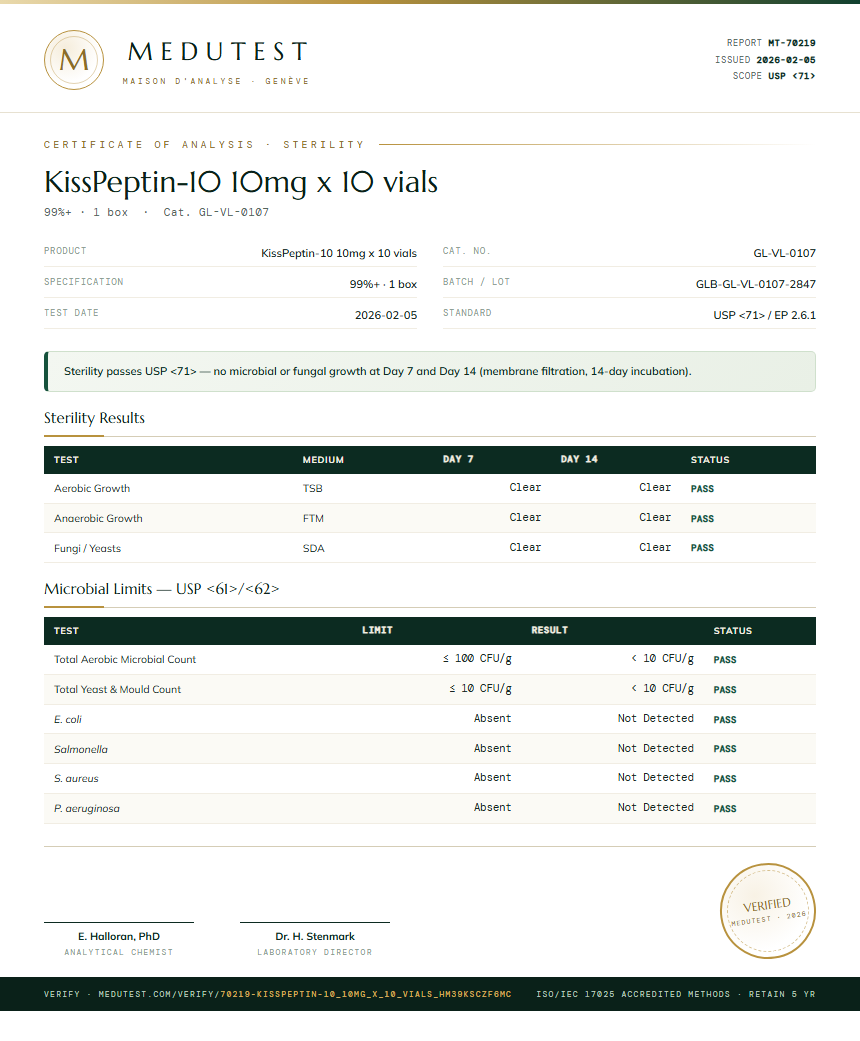 KissPeptin-10 10mg x 10 vials Sterility report by Medutest