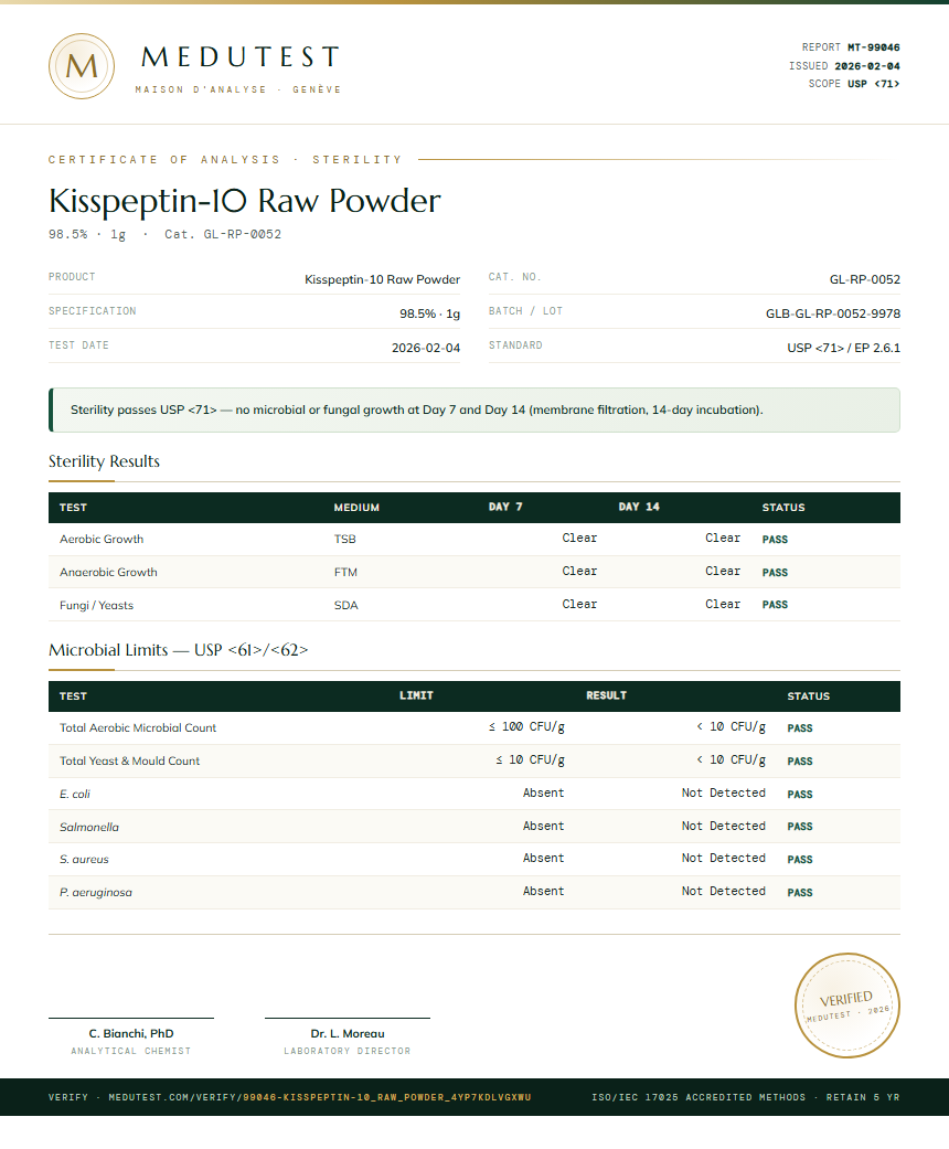 Kisspeptin-10 Raw Powder Sterility report by Medutest