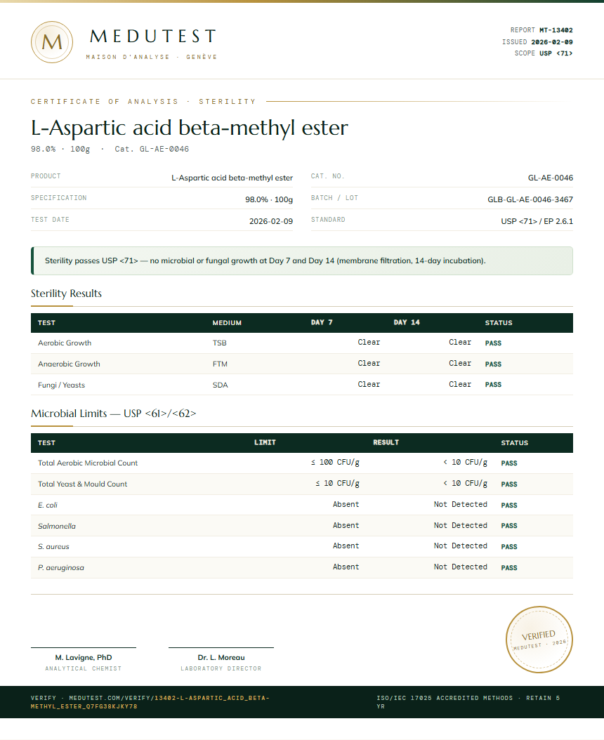 L-Aspartic acid beta-methyl ester Sterility report by Medutest