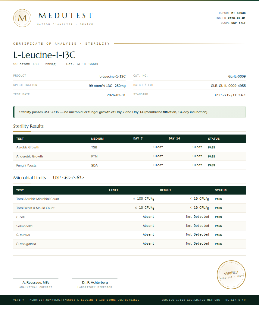 L-Leucine-1-13C Sterility report by Medutest