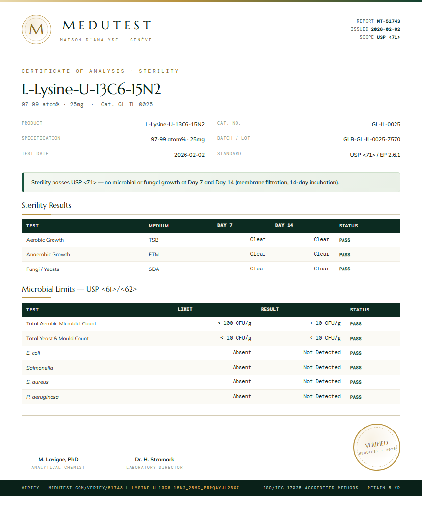 L-Lysine-U-13C6-15N2 Sterility report by Medutest