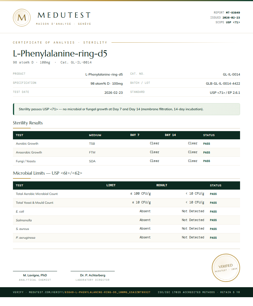 L-Phenylalanine-ring-d5 Sterility report by Medutest