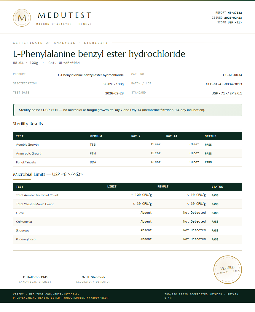 L-Phenylalanine benzyl ester hydrochloride Sterility report by Medutest