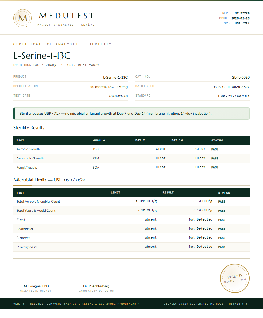 L-Serine-1-13C Sterility report by Medutest