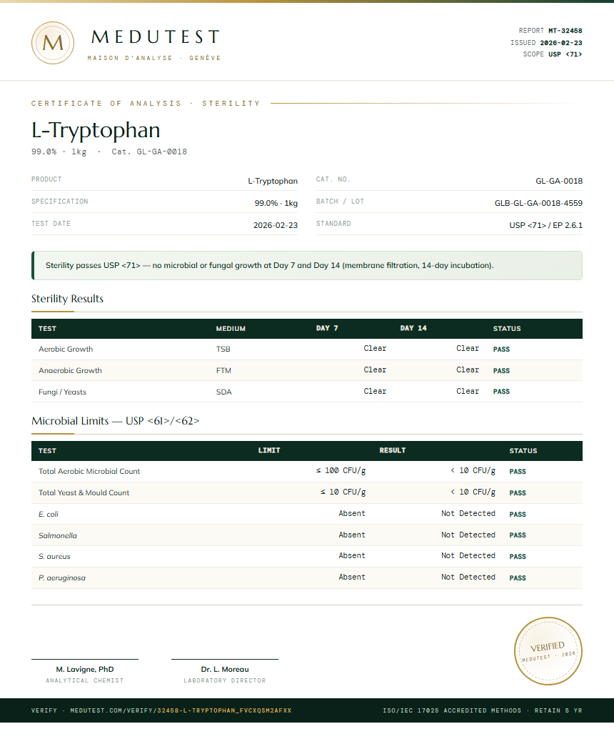 L-Tryptophan Sterility report by Medutest