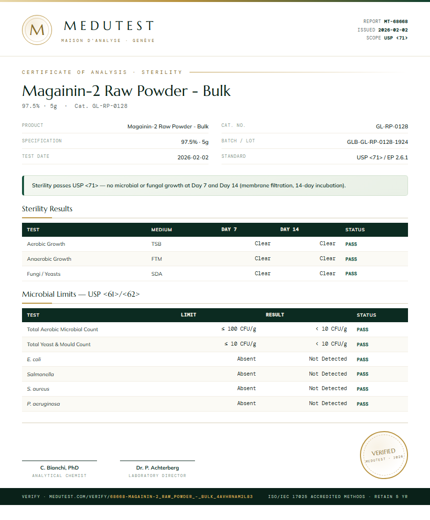 Magainin-2 Raw Powder - Bulk Sterility report by Medutest