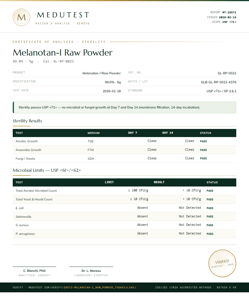 Melanotan-I Raw Powder Sterility report by Medutest