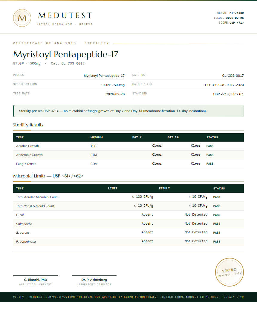 Myristoyl Pentapeptide-17 Sterility report by Medutest