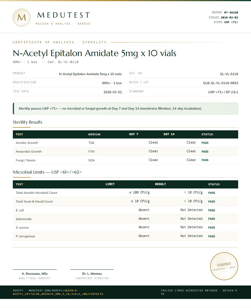 N-Acetyl Epitalon Amidate 5mg x 10 vials Sterility report by Medutest