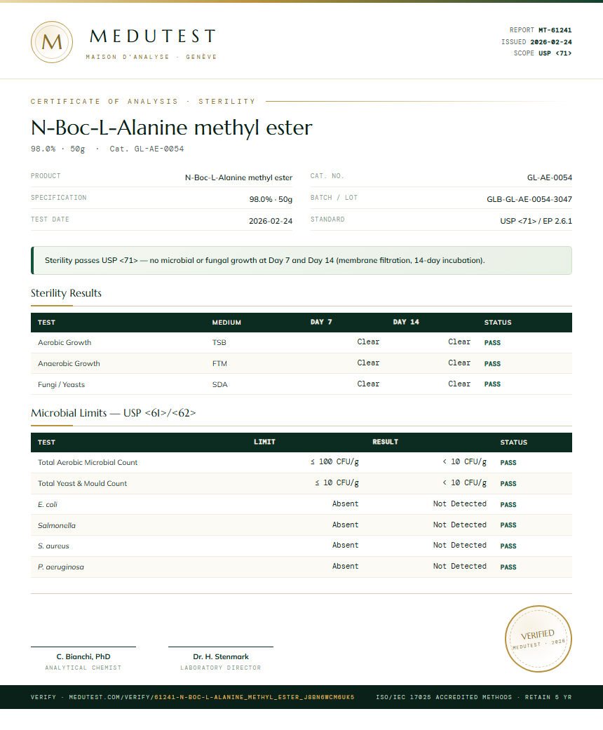 N-Boc-L-Alanine methyl ester Sterility report by Medutest