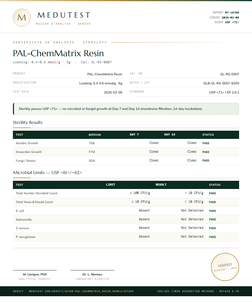 PAL-ChemMatrix Resin Sterility report by Medutest