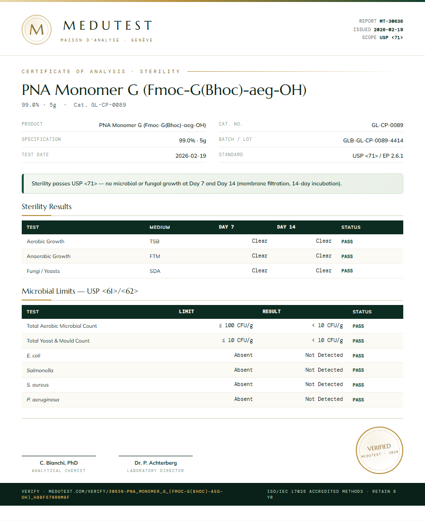 PNA Monomer G (Fmoc-G(Bhoc)-aeg-OH) Sterility report by Medutest