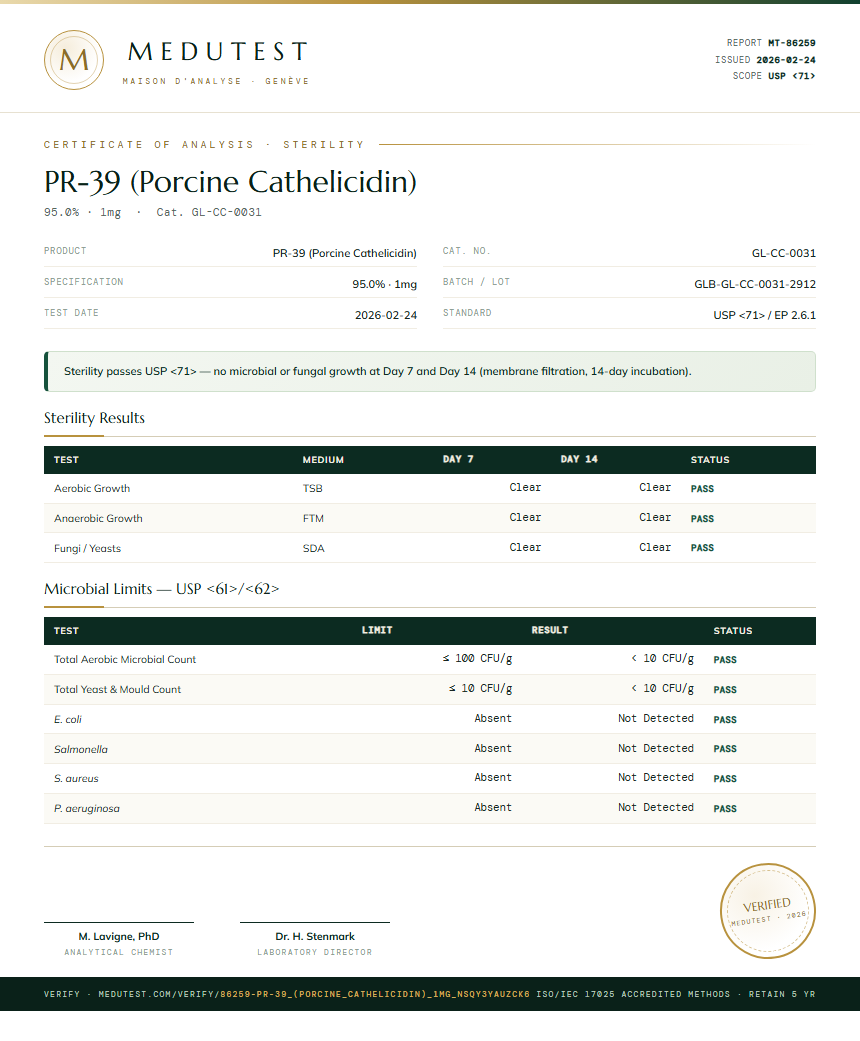 PR-39 (Porcine Cathelicidin) Sterility report by Medutest