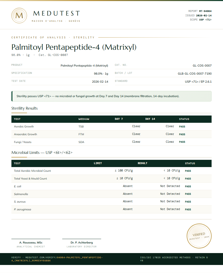 Palmitoyl Pentapeptide-4 (Matrixyl) Sterility report by Medutest