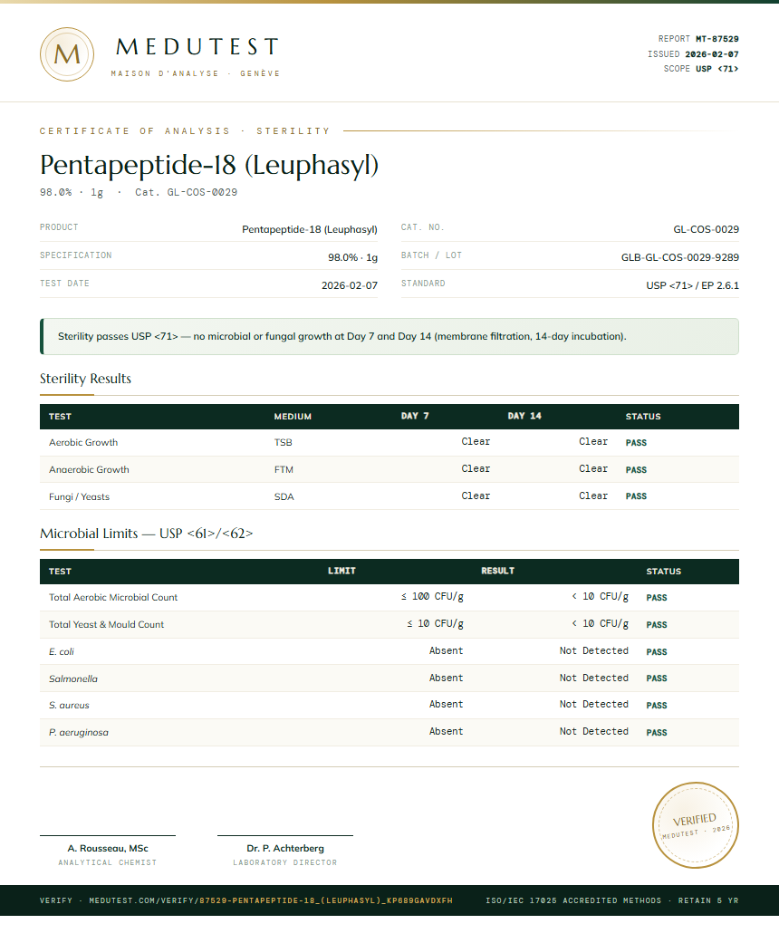 Pentapeptide-18 (Leuphasyl) Sterility report by Medutest