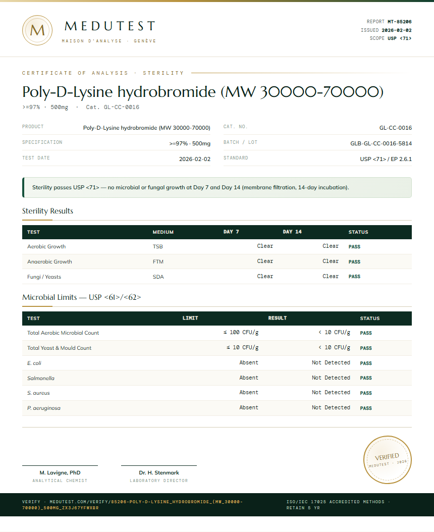 Poly-D-Lysine hydrobromide (MW 30000-70000) Sterility report by Medutest